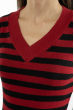 Пуловер женский с V-образным вырезом 618F095 красно-черный