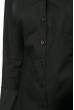 Рубашка женская базовая 392F004 черный