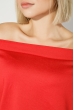 Платье женское со стущенными плечиками 71PD0006-1 красный